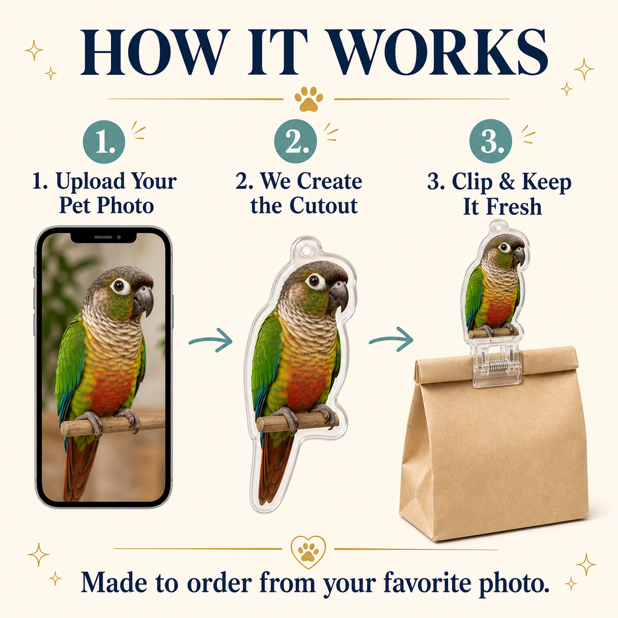 Custom Pet Photo Bag Clip – Personalized Acrylic Snack Clip