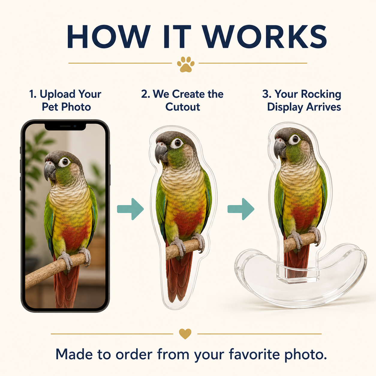 Custom Pet Acrylic Rocking Stand – Personalized Pet Photo Desk Decor